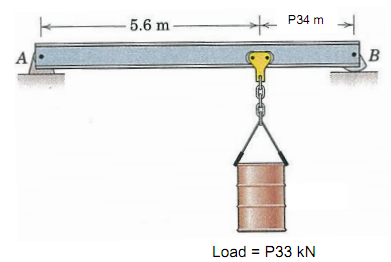 717_Determine the Vertical Support Reactions.png